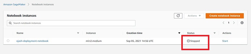 Creating Notebook Instance in Amazon SageMaker